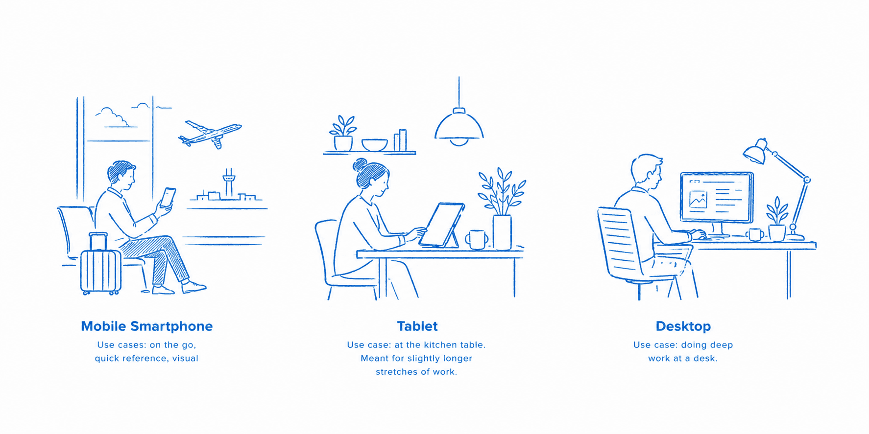 A grid of user-experience case studies and design artifacts